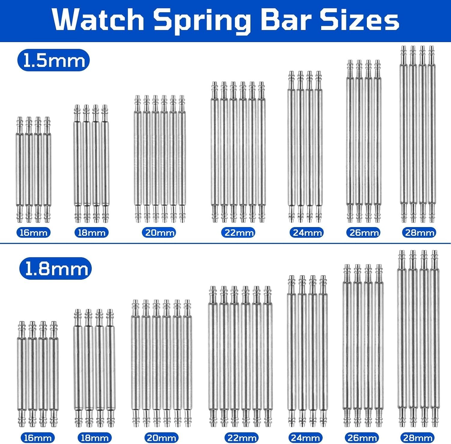 Watch Band Pins, 64Pcs Watch Repair Kit to Replace the Watch Strap, 16mm-28mm…