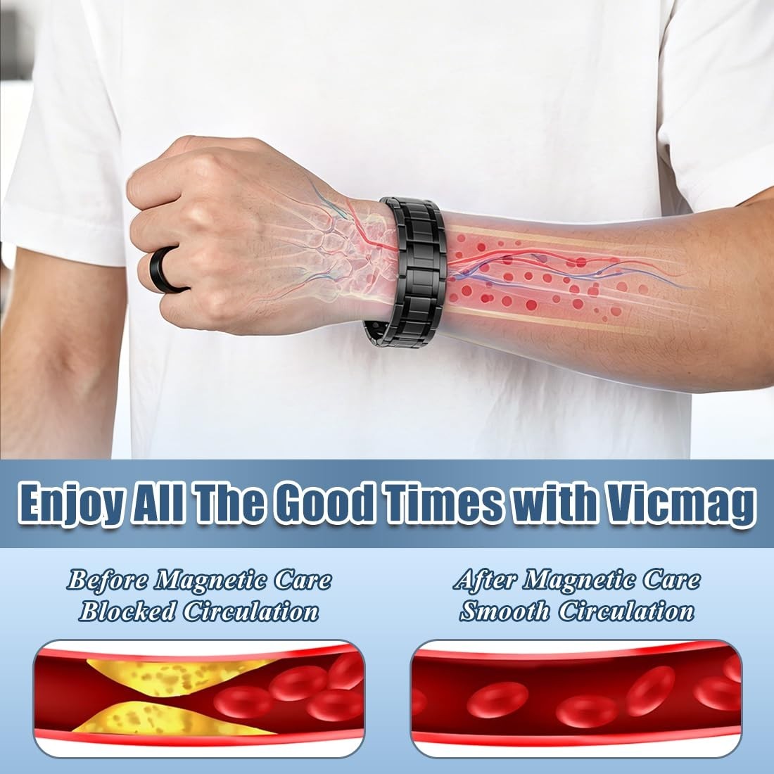Magnetic Bracelets for Men – 3X Strength Titanium Magnetic Therapy Bracelet