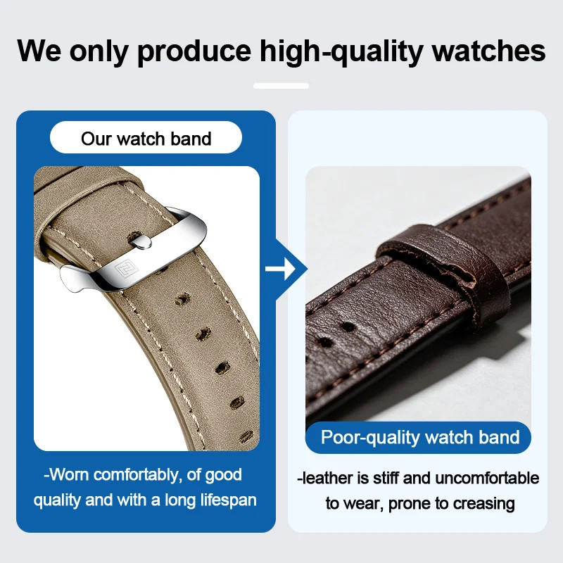 NAVIFORCE NF8023 Men Quartz Watch Leather Band Date Business Casual Wristwatch