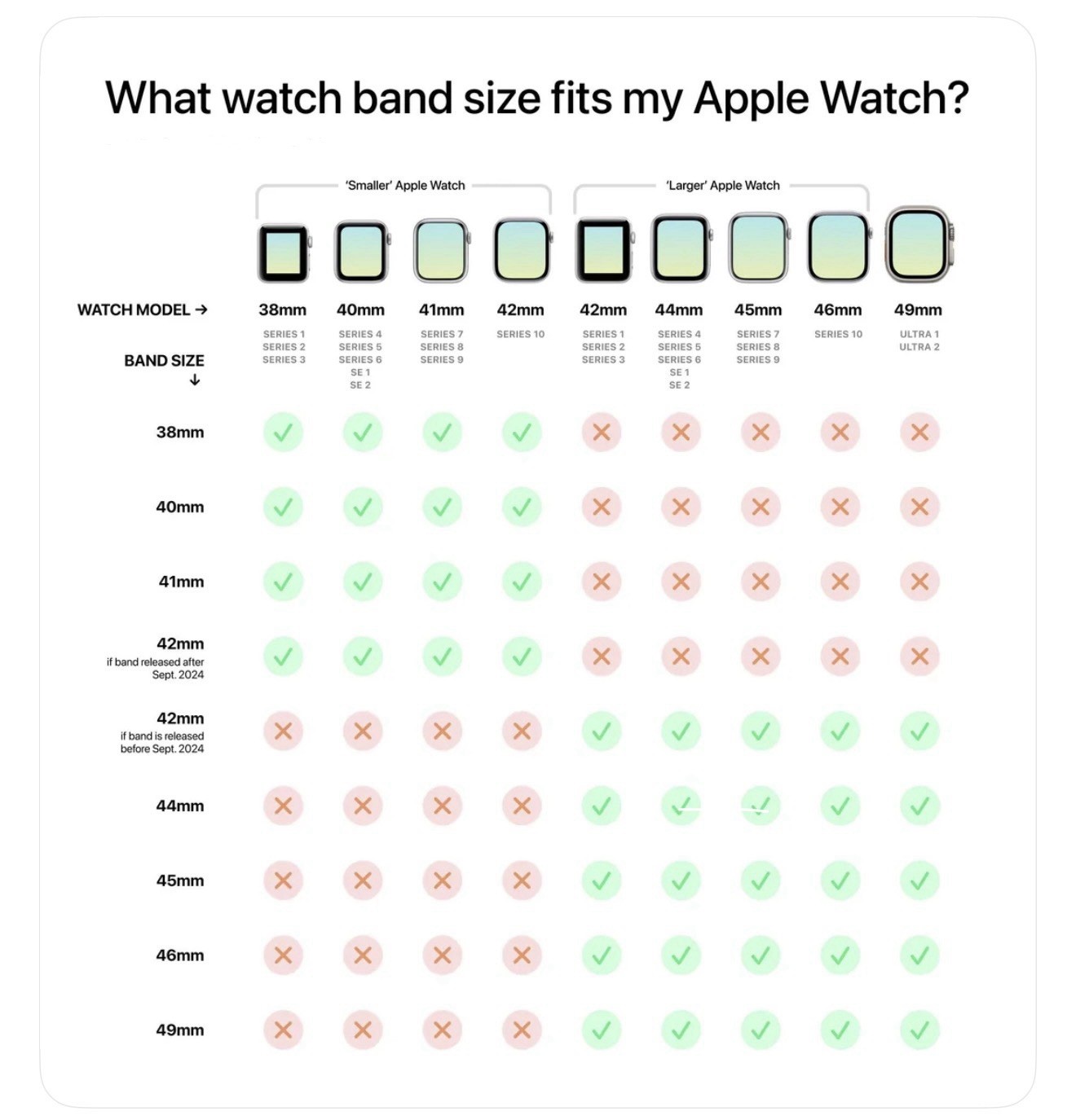 Apple Watch Sport Loop 38mm (40/41) Genuine OEM Electric Pink Used