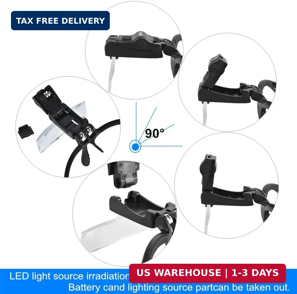 Headhand Magnifier with LED ，Loupe Light Bracket and Headband，5 Lenses | The 5 l