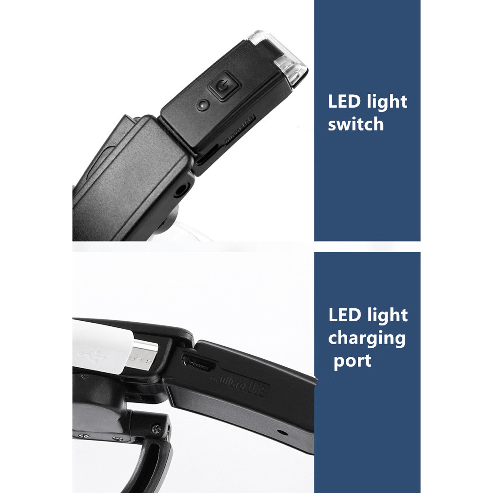 Max 4.5X Focus Flip up Magnifying Glasses USB Power LED Headband Loupe Magnifier