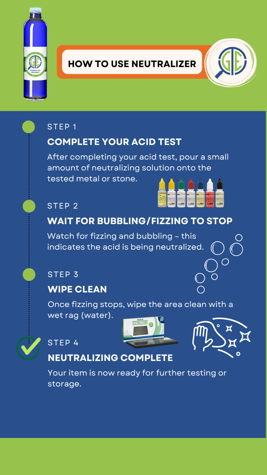 3 Gold Silver Test JSP Neutralizer 5ml Bottles Testing Solution Stone Cleaner