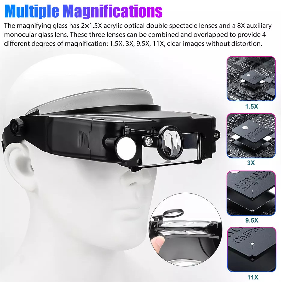 Jewelers Head Headband Magnifier 2 LED Illuminated Visor Magnifying Glasses Lens