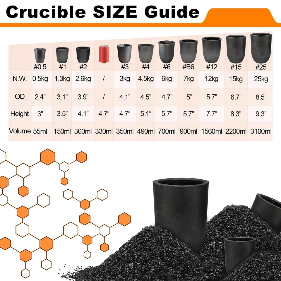 Nelyrho #3-3kg Premium Graphite Crucible Silicon Carbide Clay Melting Casting