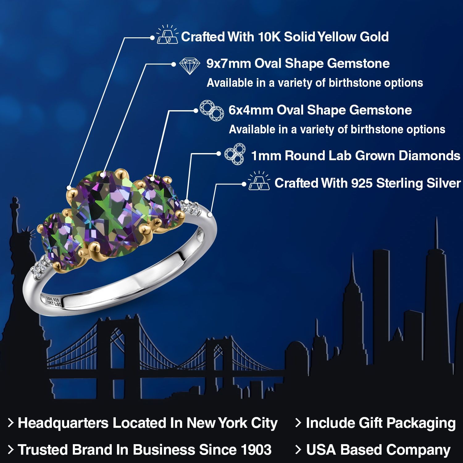925 Silver and 10K Yellow Gold Green Mystic Topaz and Lab Grown Diamond