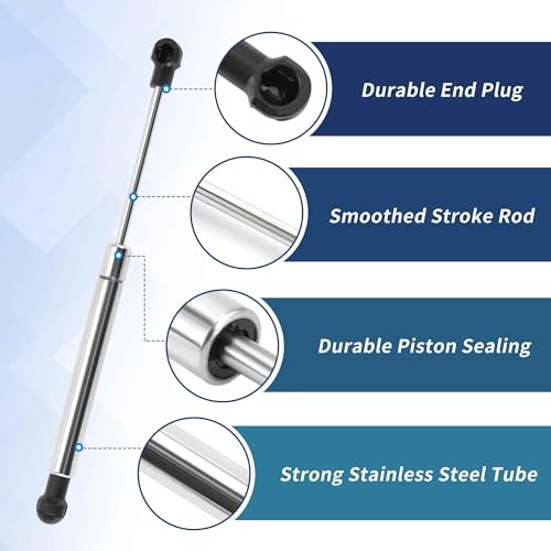 10 Inch/45N/4.5kg Gas Springs, 10″ Gas Struts Hydraulic Lift 10inch 10lb