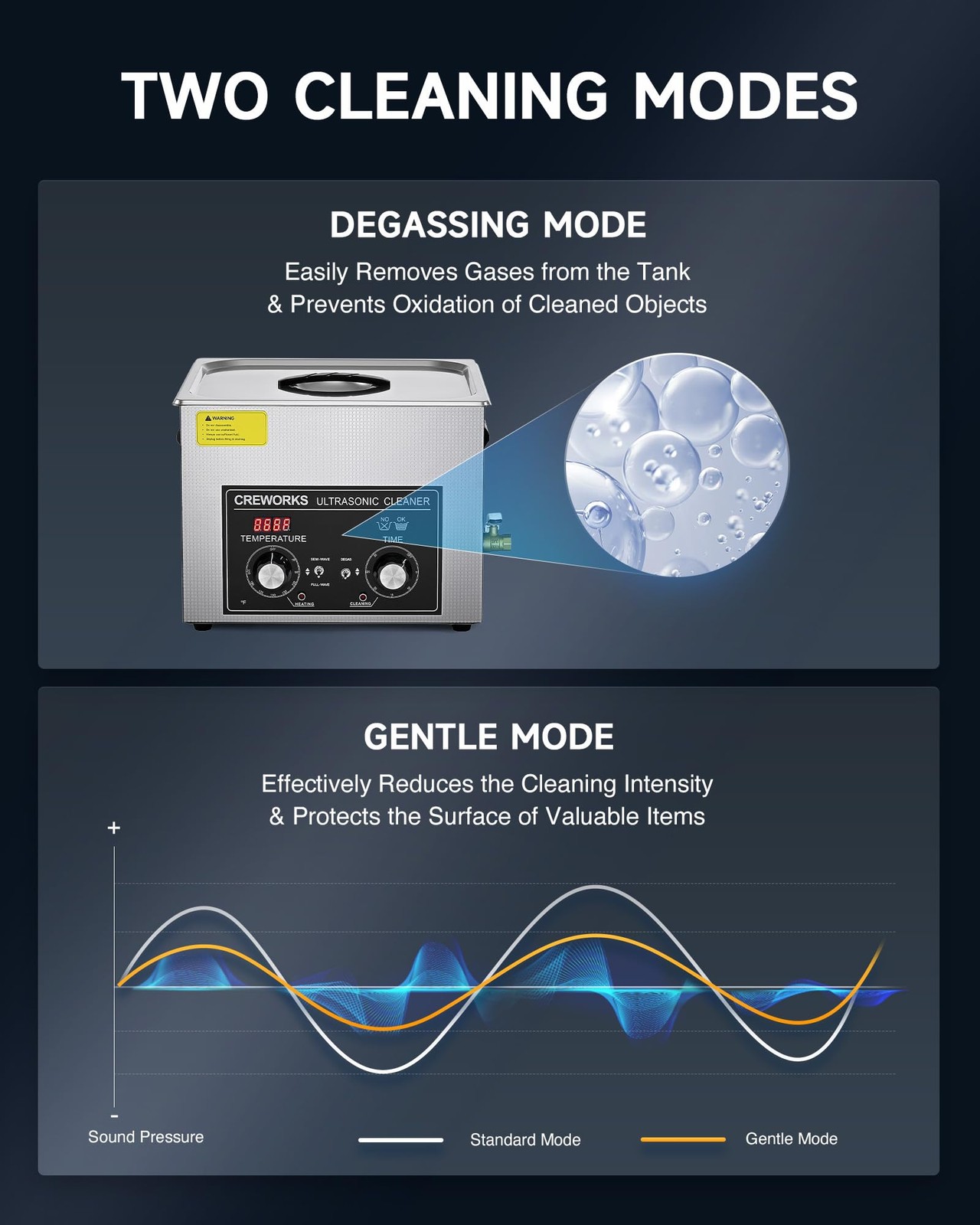 15L Ultrasonic Cleaner with Heater and Timer, 360W Stainless Steel Ultrasonic…