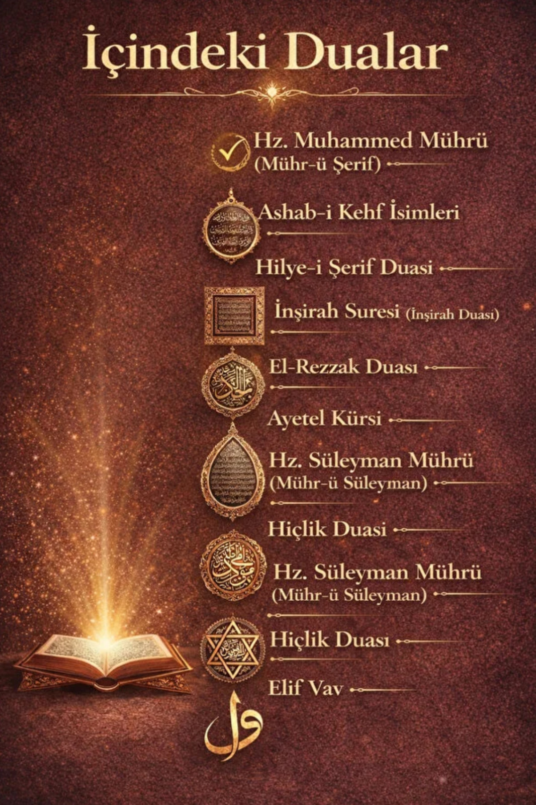 100% Pure Copper Bracelet for Men & Women with Sacred Inscriptions – Ayat al-Kur