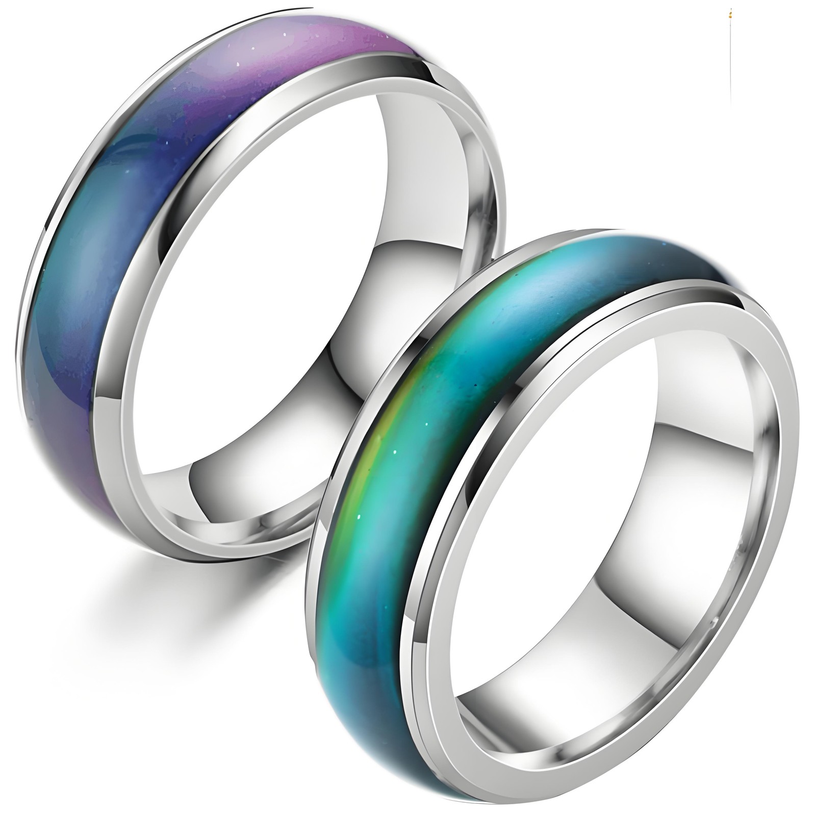 Stainless Steel Color Changing Mood Ring Temperature Rings For Women & Men USA