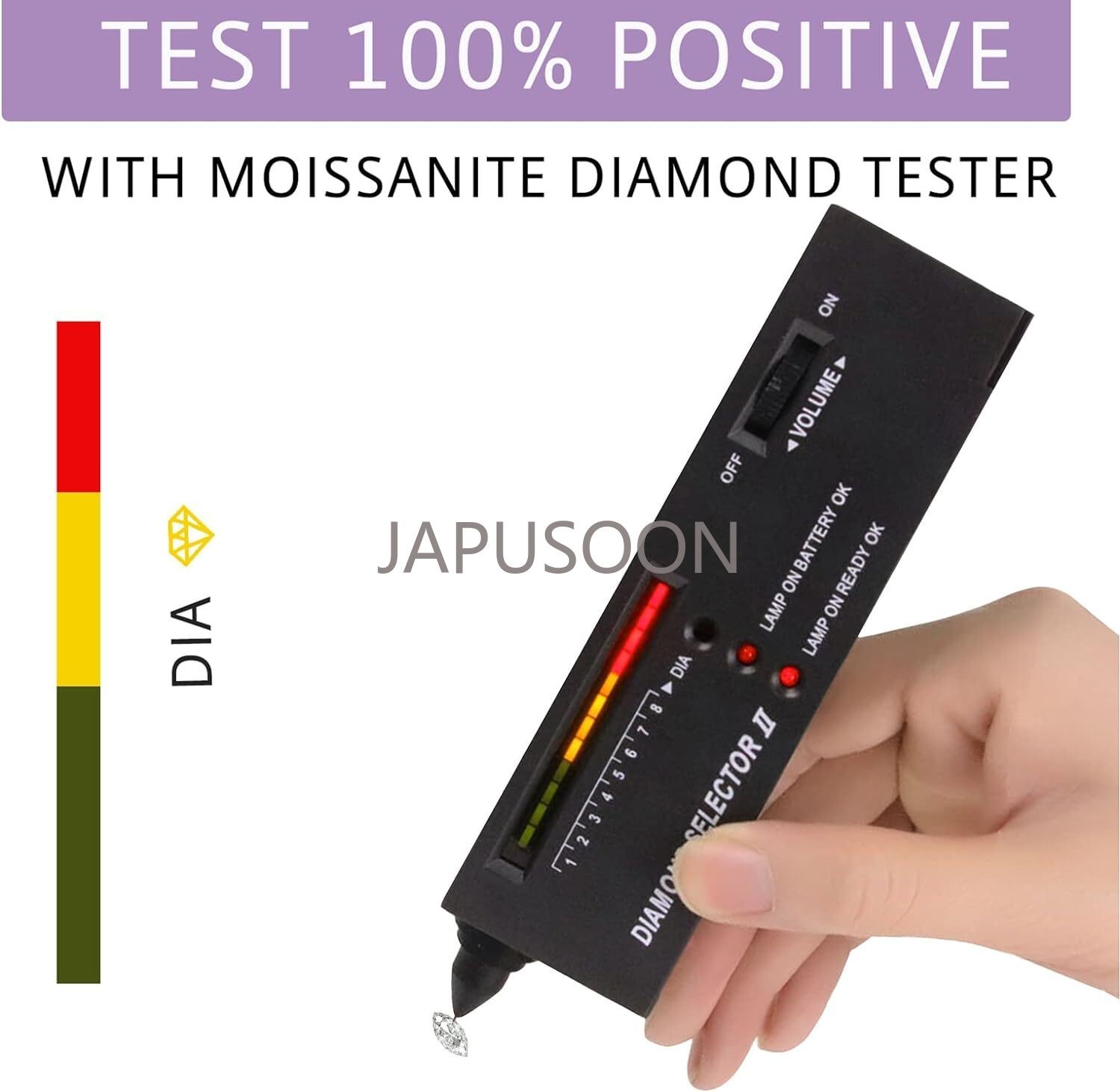 bulk 0.05~0.3 ct Moissanite Stone D Colorless Marquise Cut VVS1 Loose Gemstones