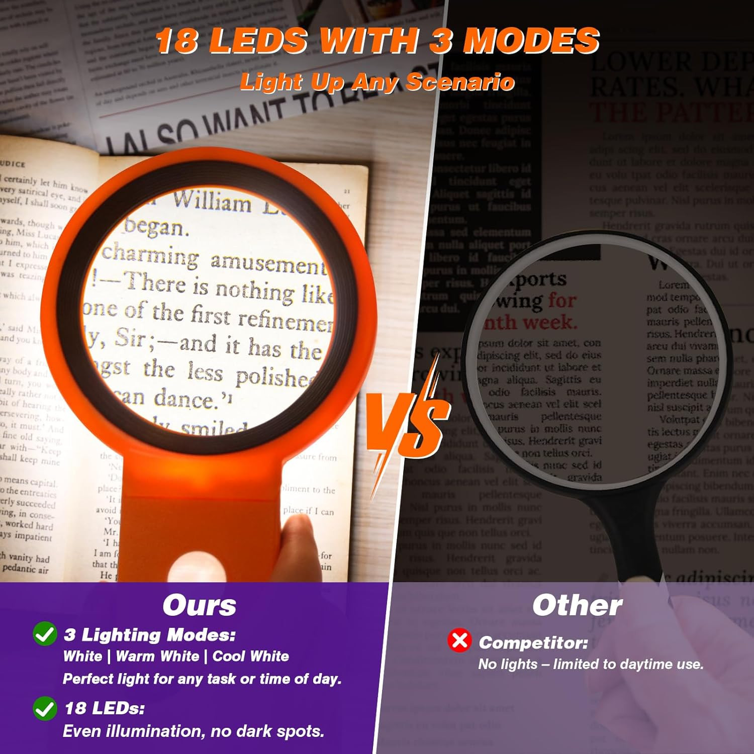 Magnifying Glass with Light and Stand, Foldable Handheld Magnifying Glass 18 LED