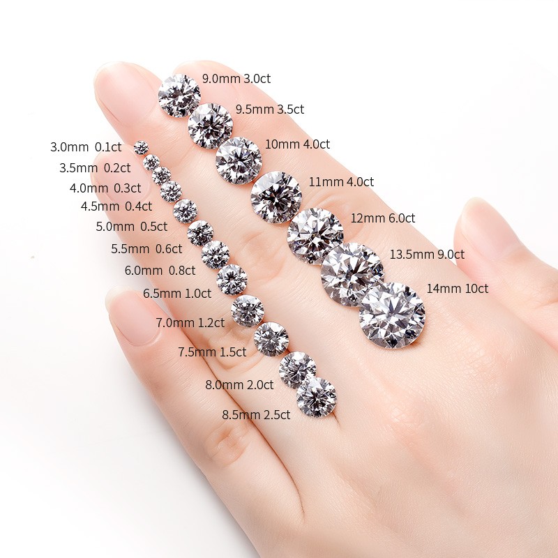US 3-20mm D Color GRA Certified Loose Moissanite Round Stones D VVS1 All Sizes