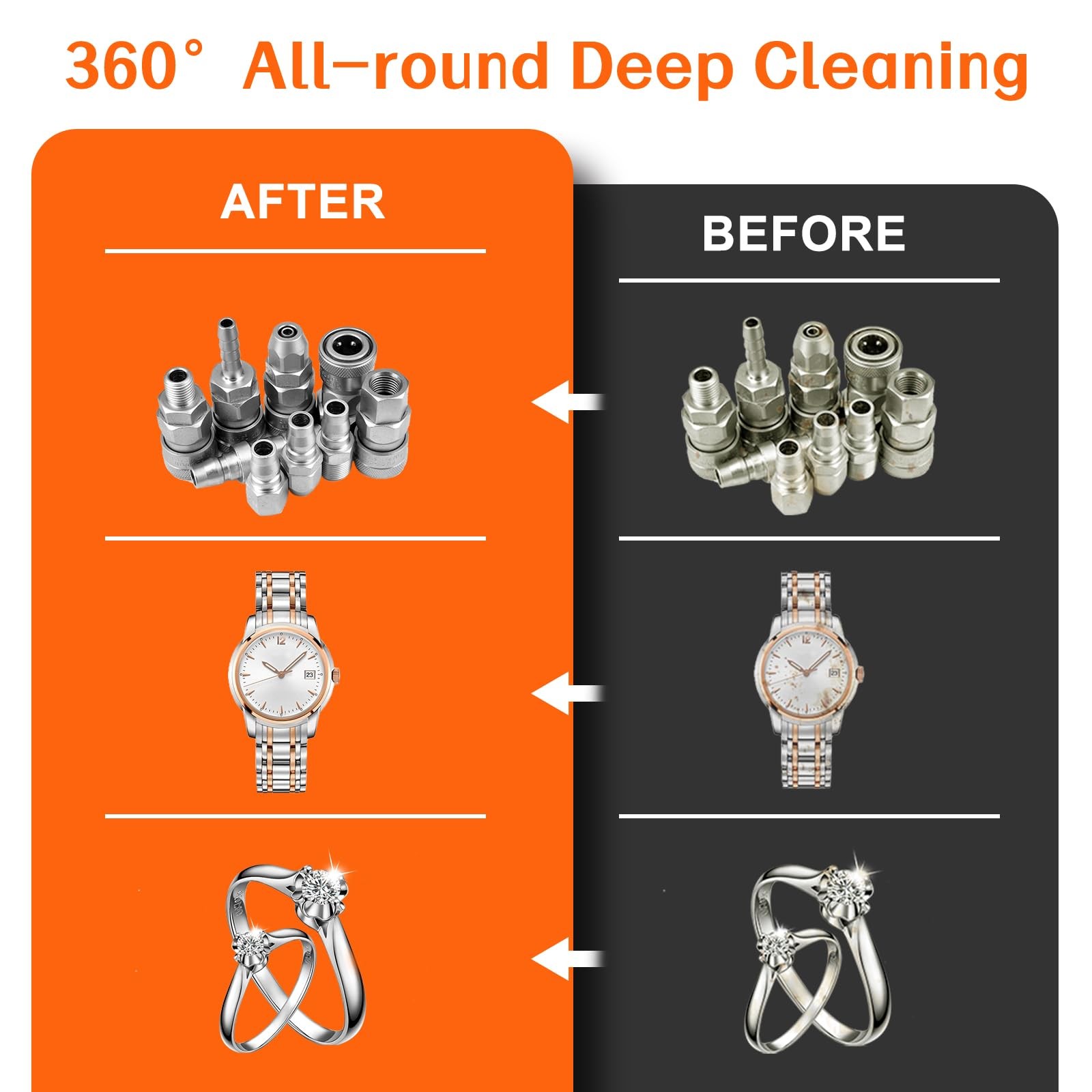 2.5L Large Capacity Ultrasonic Jewelry Cleaner with Degas, Heating and Time S…