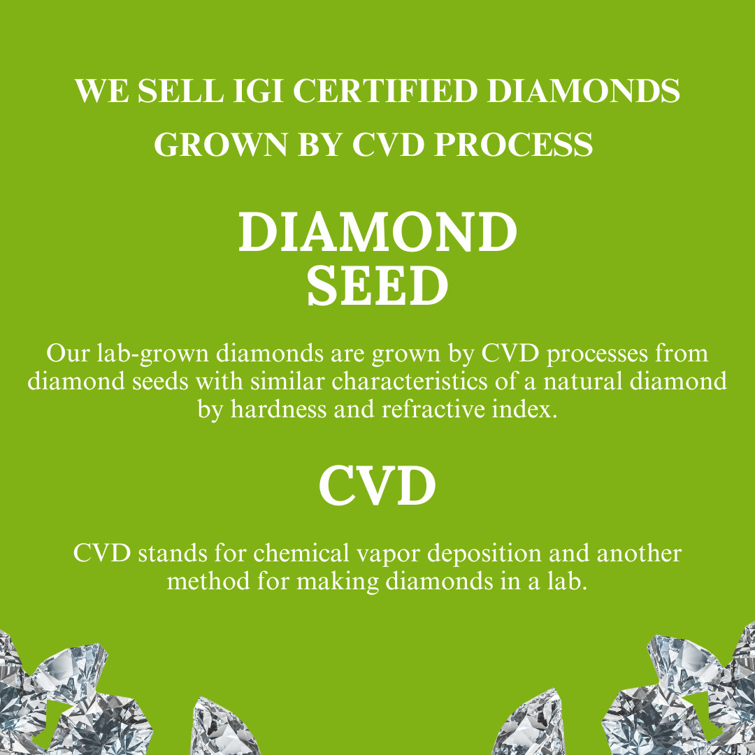 IGI 2.56 CT E VS1 Pear Cut Lab Grown Diamond Engagement Ring 14K White Gold