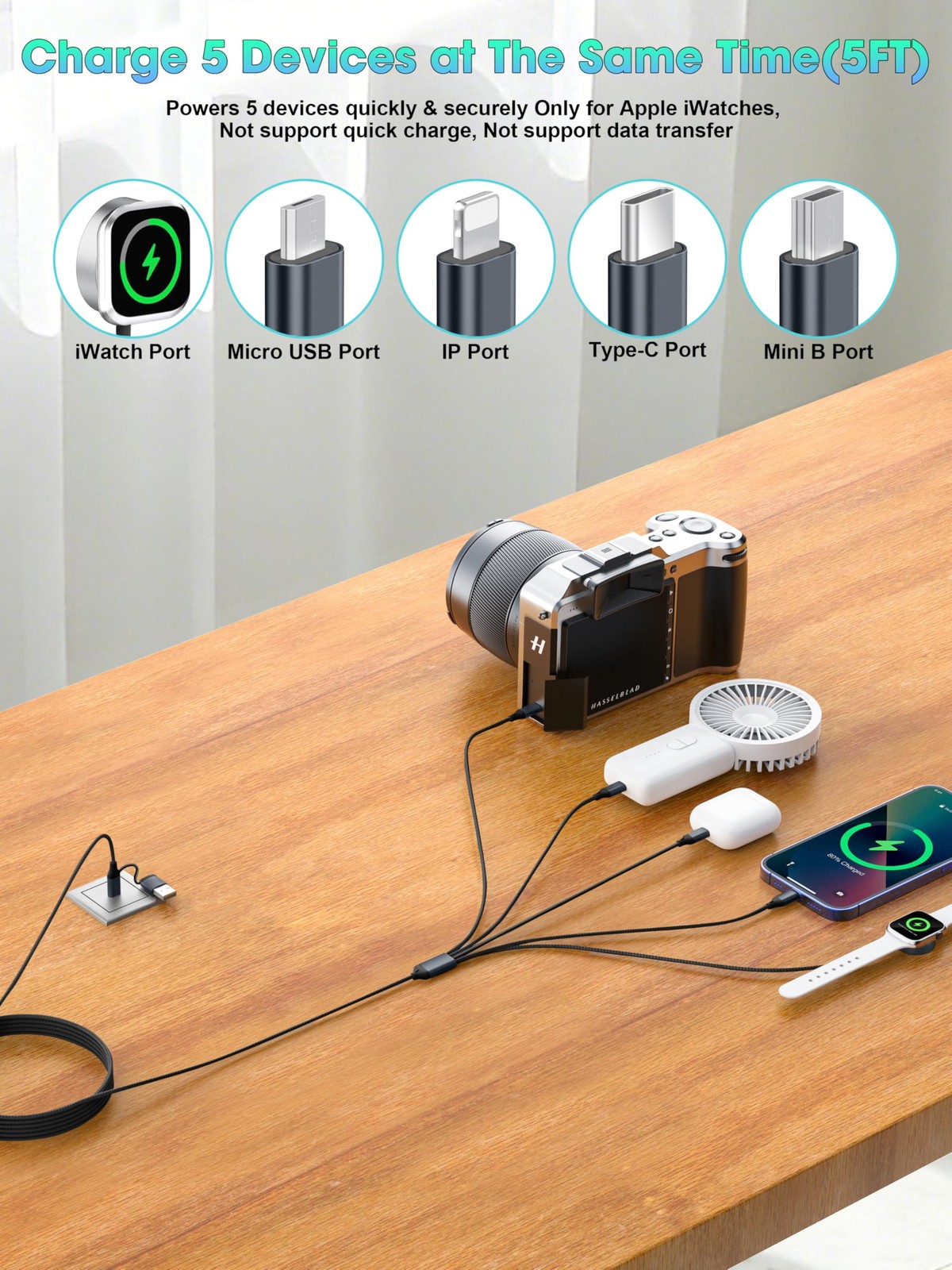 5 in 2 Multi Charging Cable for Apple Charger, Travel Cruise Essentials, /IP/…