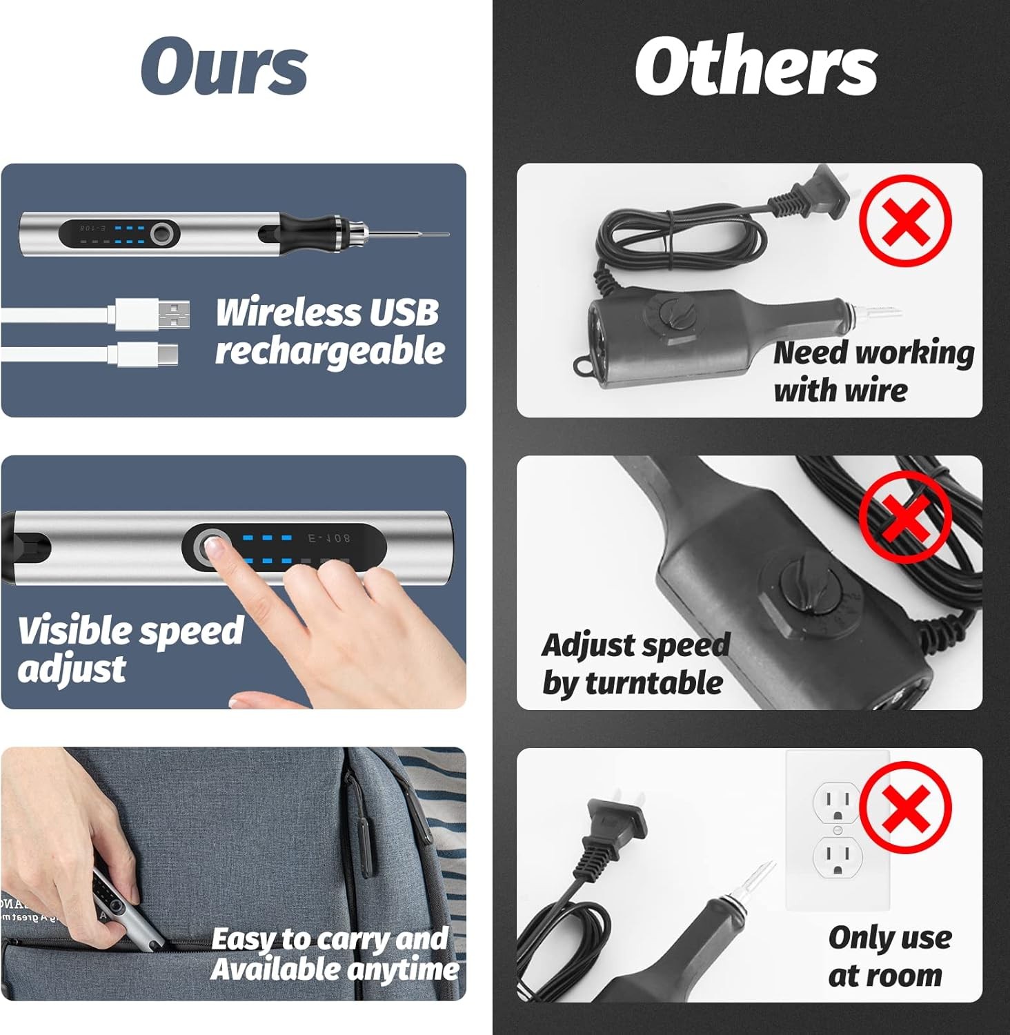 USB Rechargeable Engraving Pen with 34 Bits Mini Electric DIY Engraver Cordless