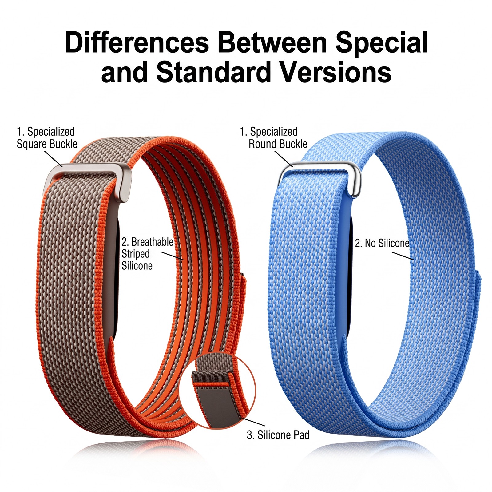 For Google Fitbit Air 2026 Nylon Loop Band Adjustable Sports Strap Wristband