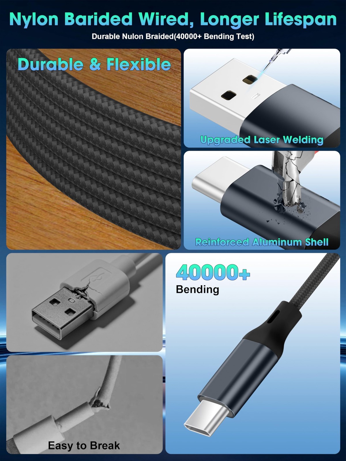 5 in 2 Multi Charging Cable for Apple Charger, Travel Cruise Essentials, /IP/…