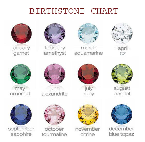 1 to 6 Stones Personalize Mothers Birthstones Rings 10K or 14K Solid Gold