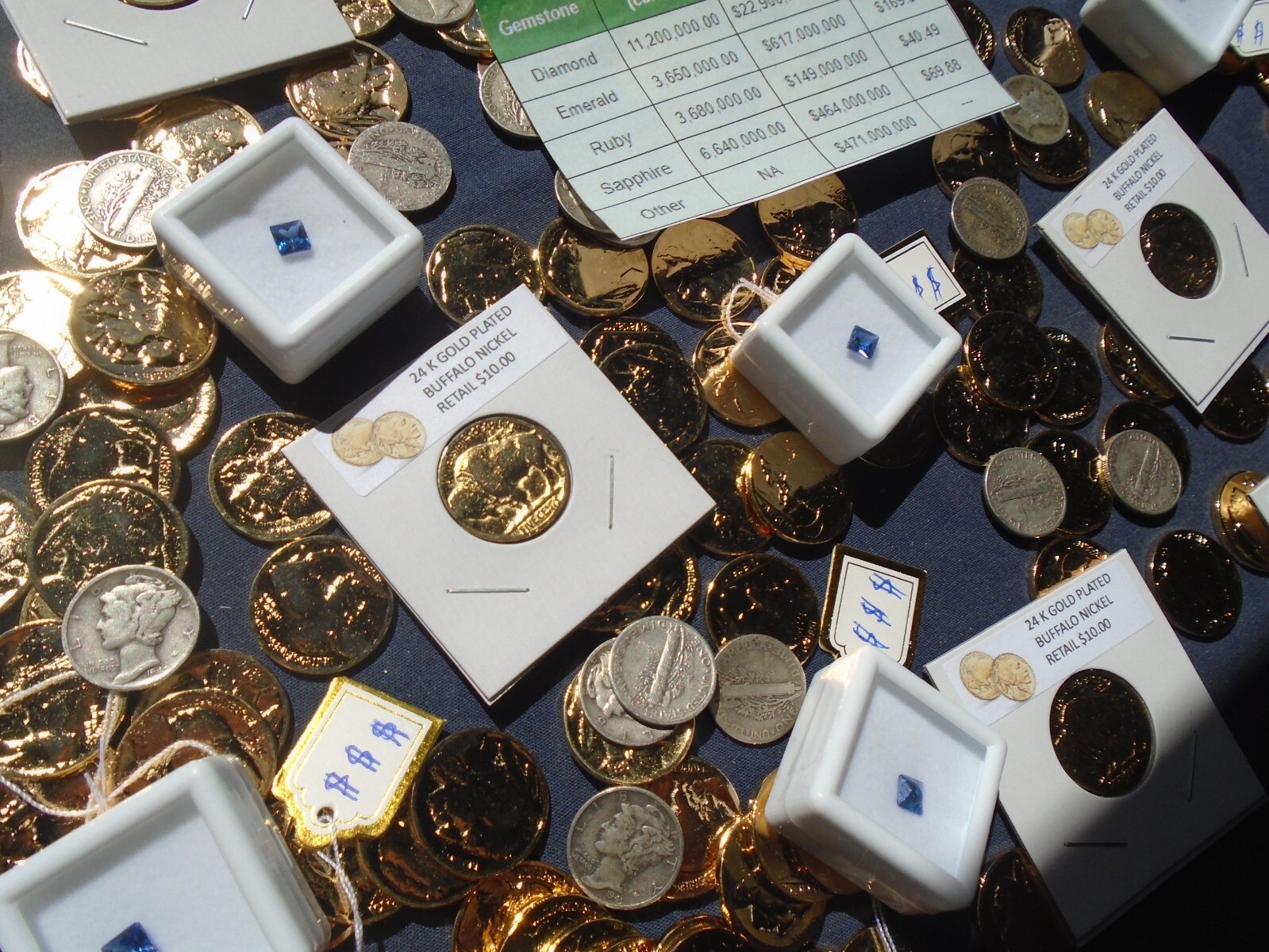 Estate lot Sale US Coins ~ SILVER~GOLD, COINS, SAPPHIRES- 10 PC. LOTS-INVEST NOW