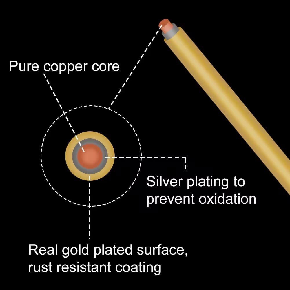 20 Gauge Gold Plated Copper Wire – Tarnish Resistant for Jewelry Making – 33ft