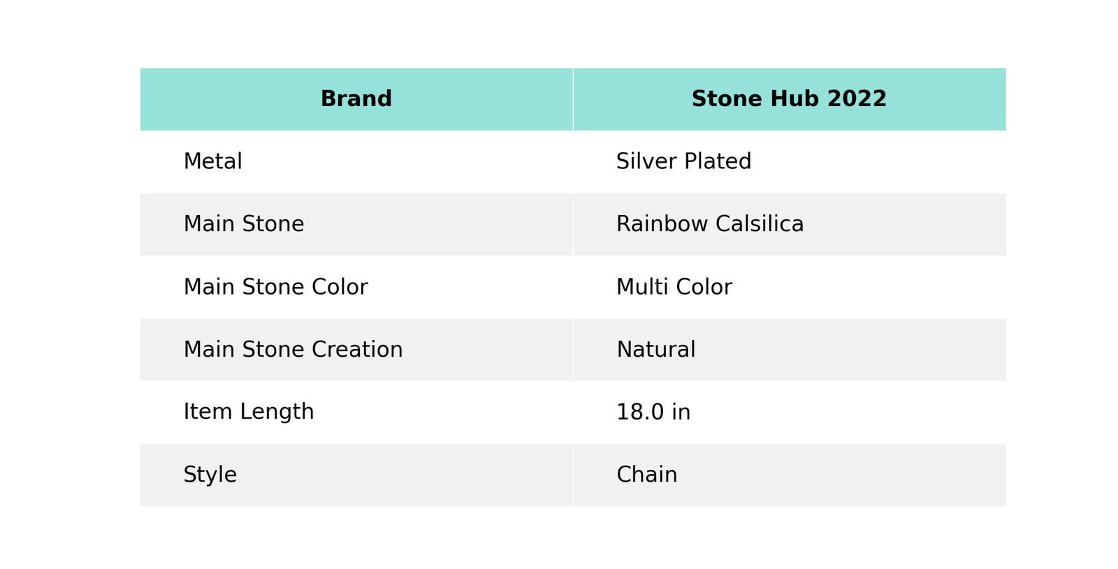 925 Silver Finish Genuine rainbow calsilica Boho Chain Birthday Necklace Jewelry