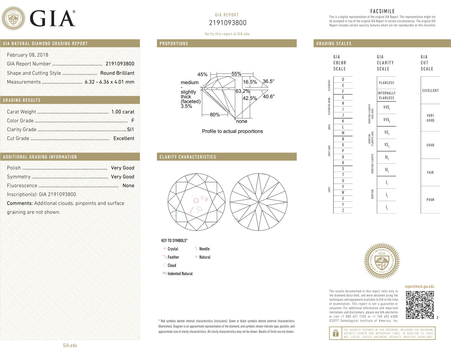 1 carat Loose Round Diamond w/ GIA certificate F color SI1 clarity very good cut