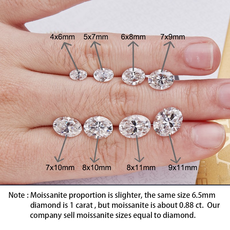 1-10pcs Oval Cut Hot Sale D Color VVS1 GRA 0.1-5ct for DIY Jewelry Making
