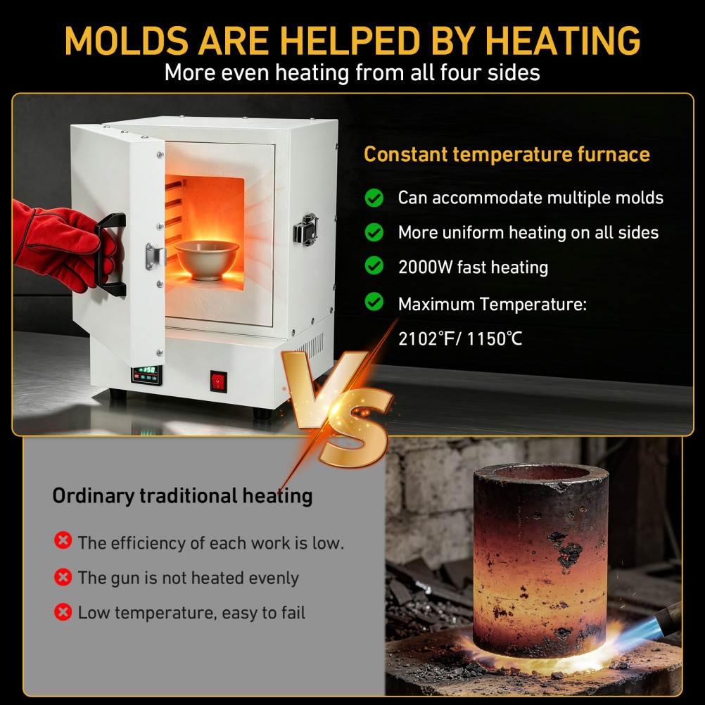 TOYANDONA Electric Kiln Melter 2000W Melting Furnace for Wax Casting Metal USA