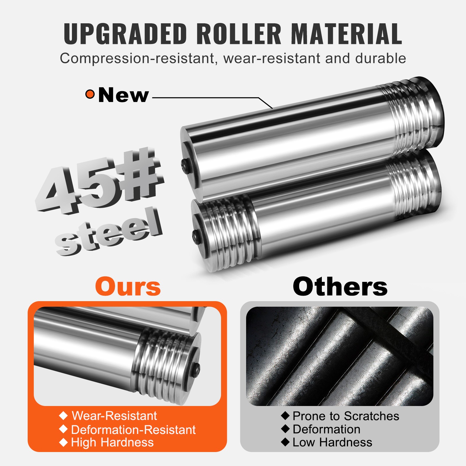 VEVOR Rolling Mill 2.95″/75 mm Jewelry Rolling Mill Machine 1: 2 Gear Ratio