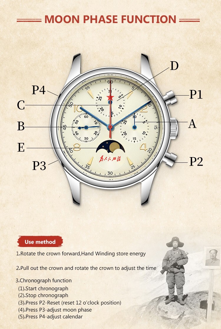 SEAKOSS Vintage Mechanical Watch with Seagull Movement: Moon Phase Chronograph
