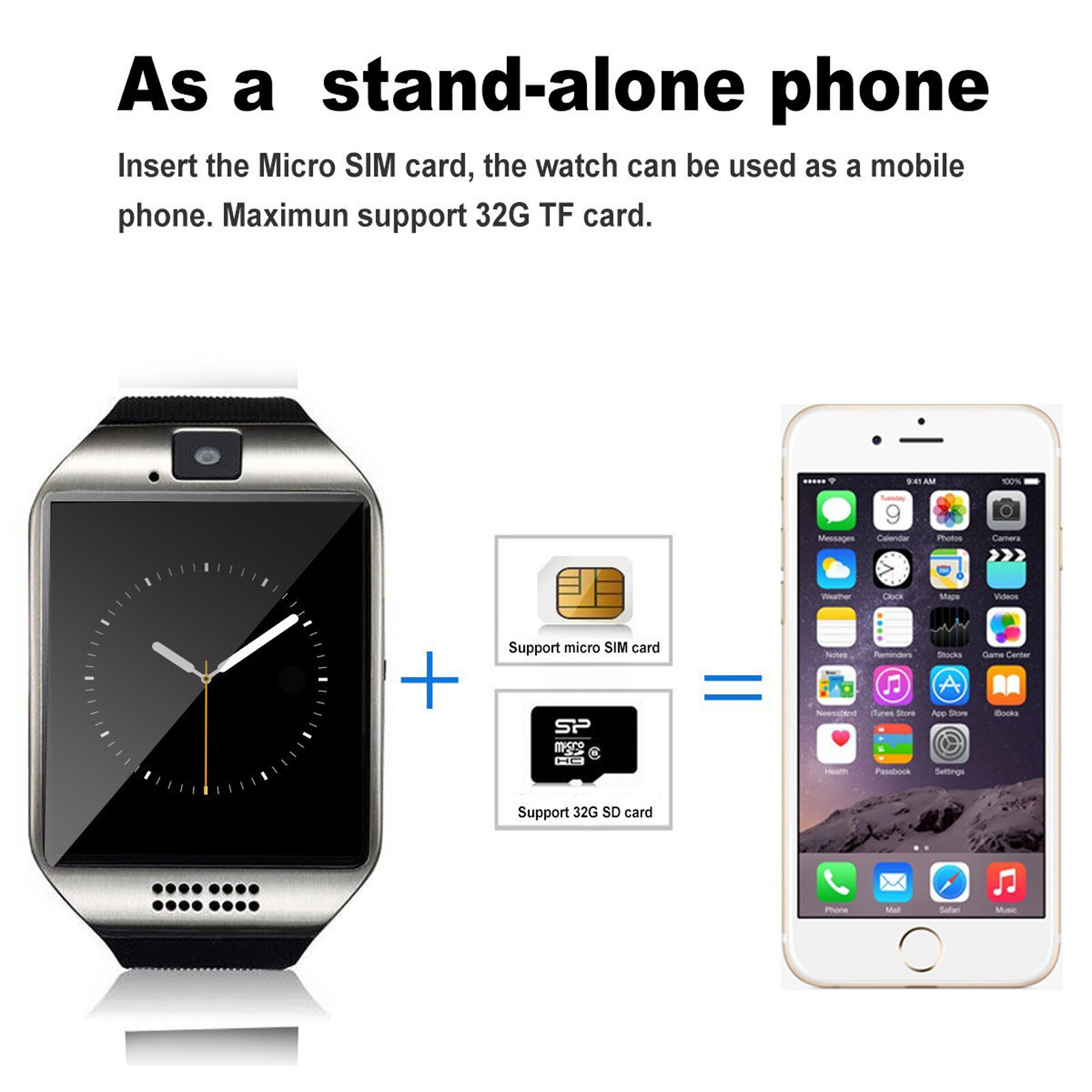 Women Men Unlocked Bluetooth Smart Watch Phone GSM SIM Call Text Speaker Camera