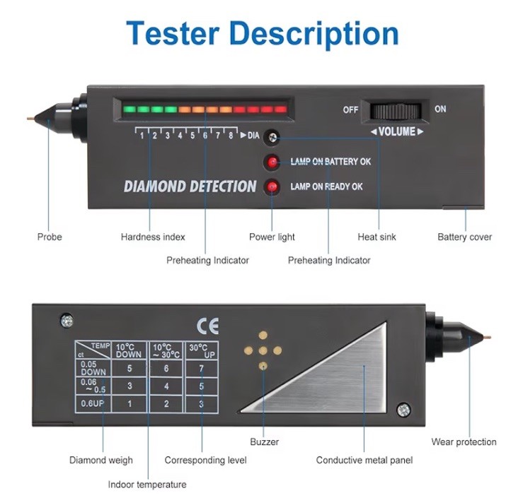 Diamond Tester Professional Gemstone Detector High Accuracy Jeweler Pen