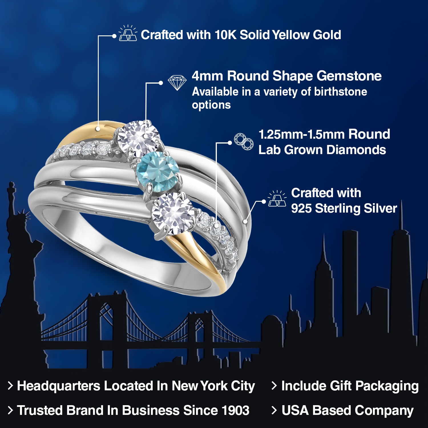 925 Silver and 10K Yellow Gold White Created Sapphire and Blue Zircon and Lab