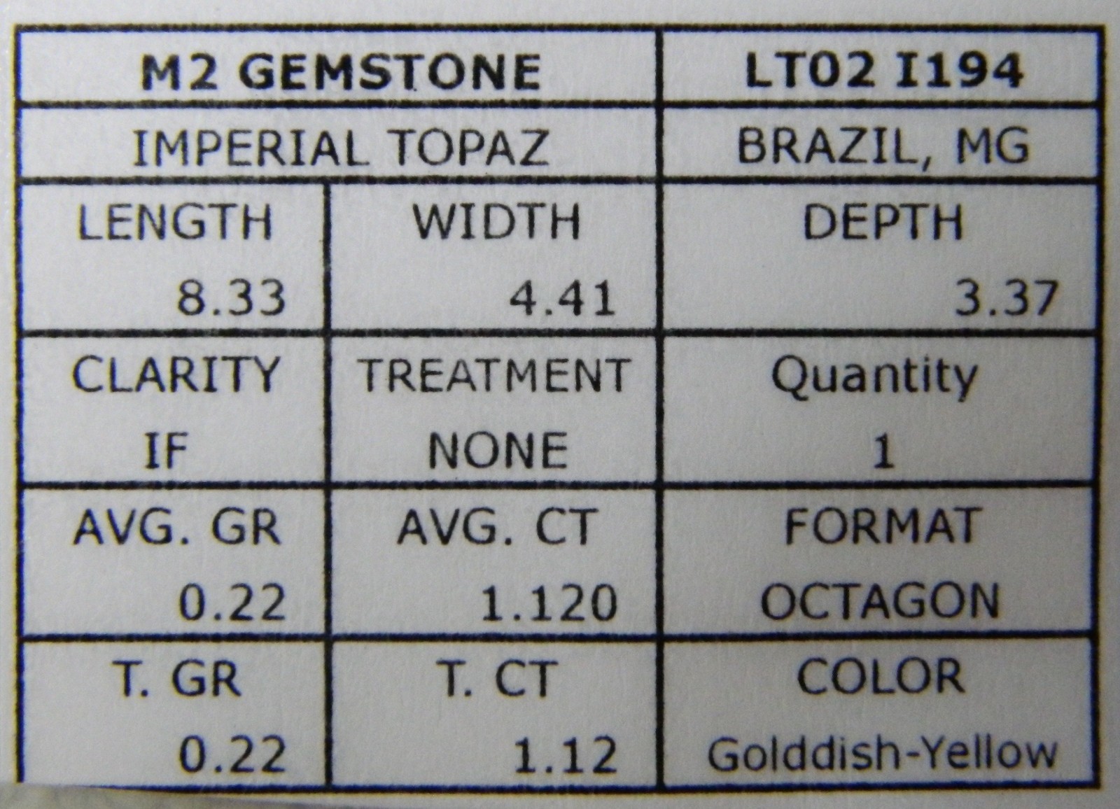 Imperial Topaz 1.12 Ct Clarity IF Cushion Cut Natural Golden Brazil I194