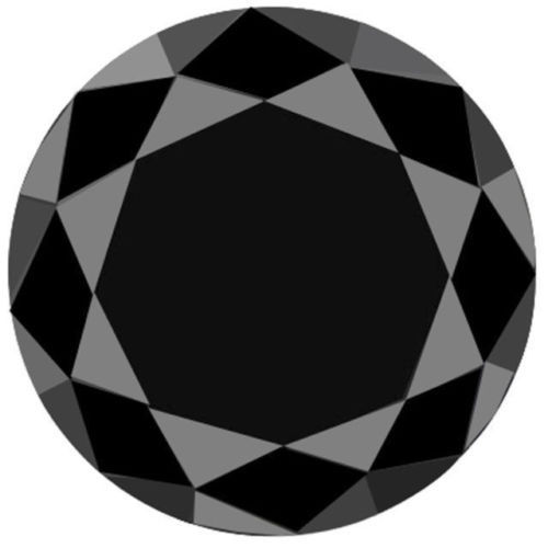 1.00 Ct To 5.00 Ct Round Cut Jet Black Real Loose Moissanite For Rings/Pendant