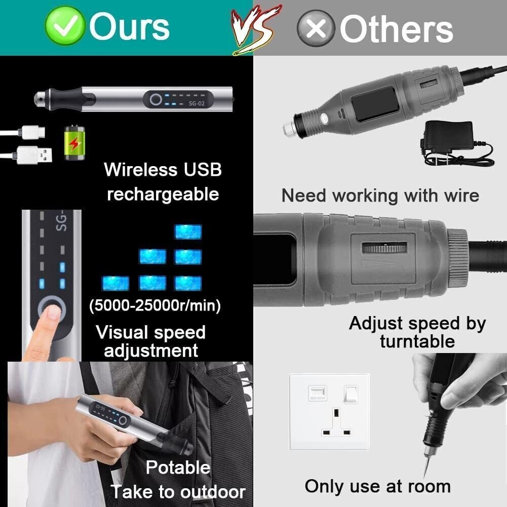 Cordless Electric Mini Drill Grinder Engraving Pen Variable Speed Rotary Tool US