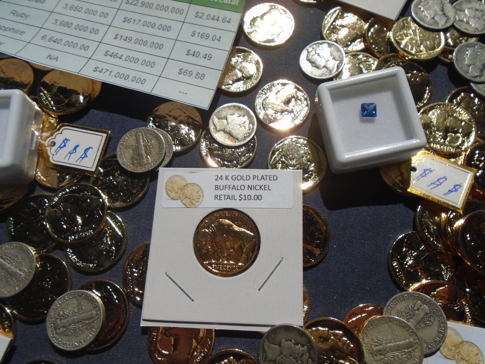 Estate lot Sale US Coins ~ SILVER~GOLD, COINS, SAPPHIRES- 10 PC. LOTS-INVEST NOW