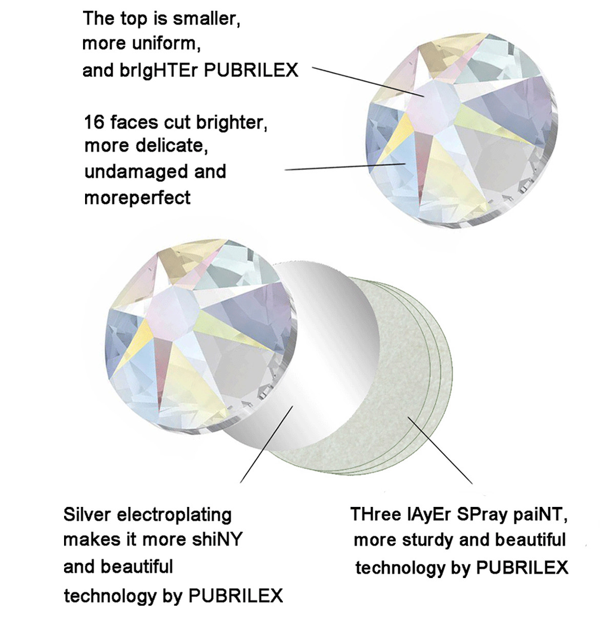 2088 Hotfix Crystals Strass Rhinestones Flat Back Glass Stones HotFix Iron On