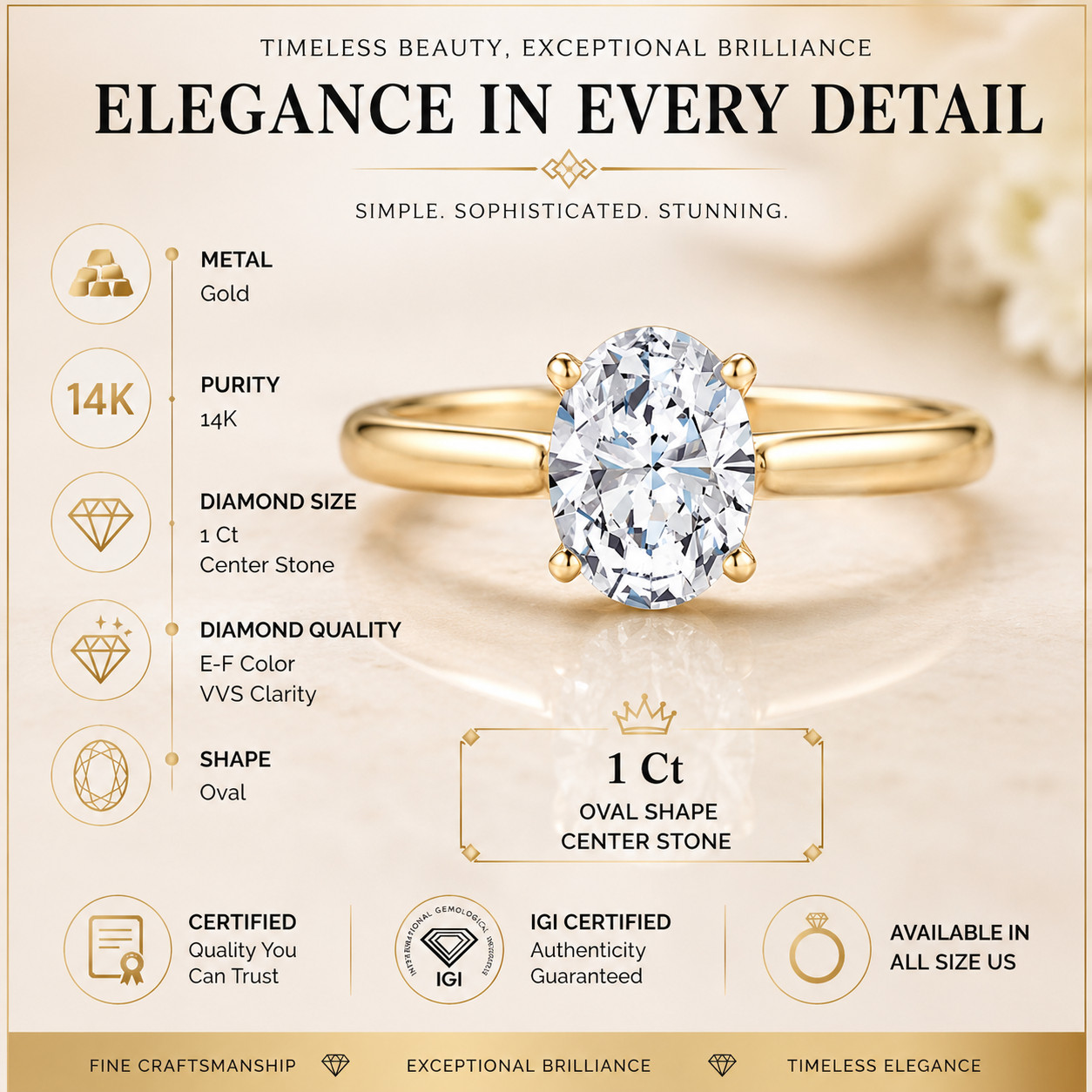 IGI Certified Lab Grown Diamond Engagement 14 K Gold Ring Gift For Her 1Ct F VVS