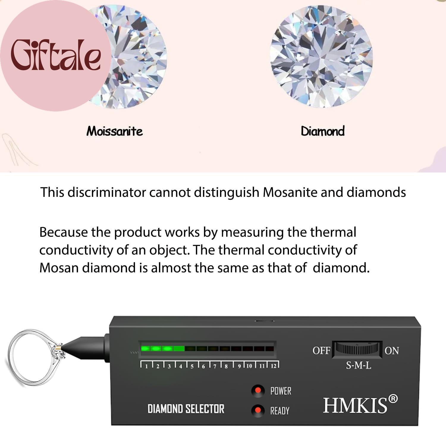 Diamond Tester Pen, Professional Jewelry Diamond Tester with 60X Jewelry Loupe M
