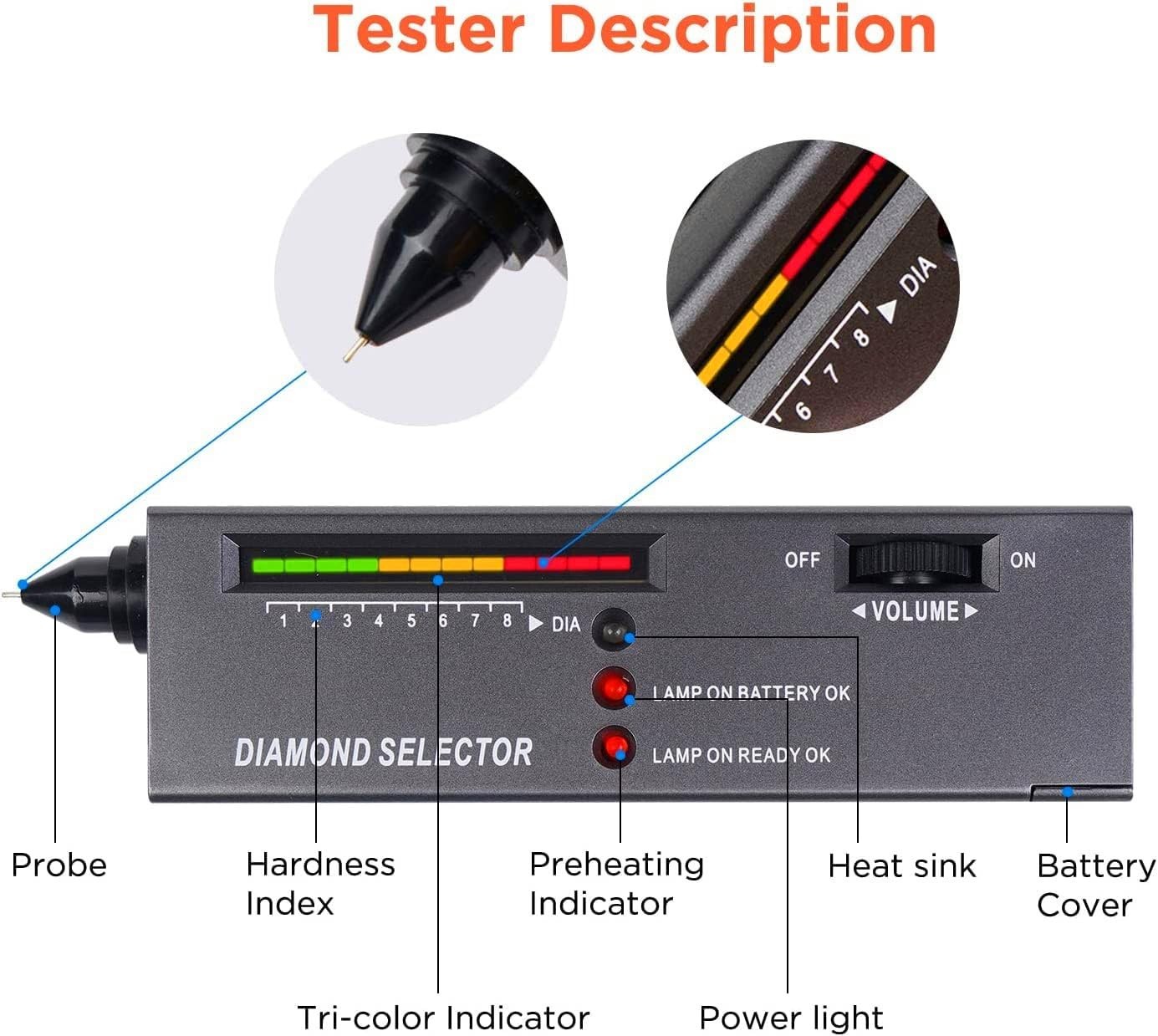 Accurate Gem Tester for Diamonds and Simulants – Operational Guide Included