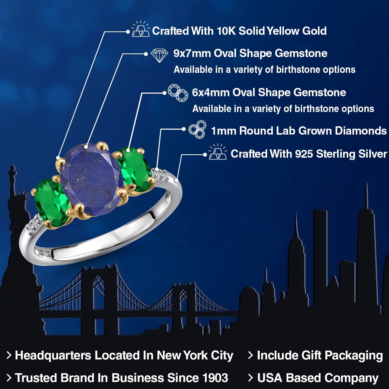 925 Silver and 10K Yellow Gold Blue Lapis and Nano Emerald and Lab Grown