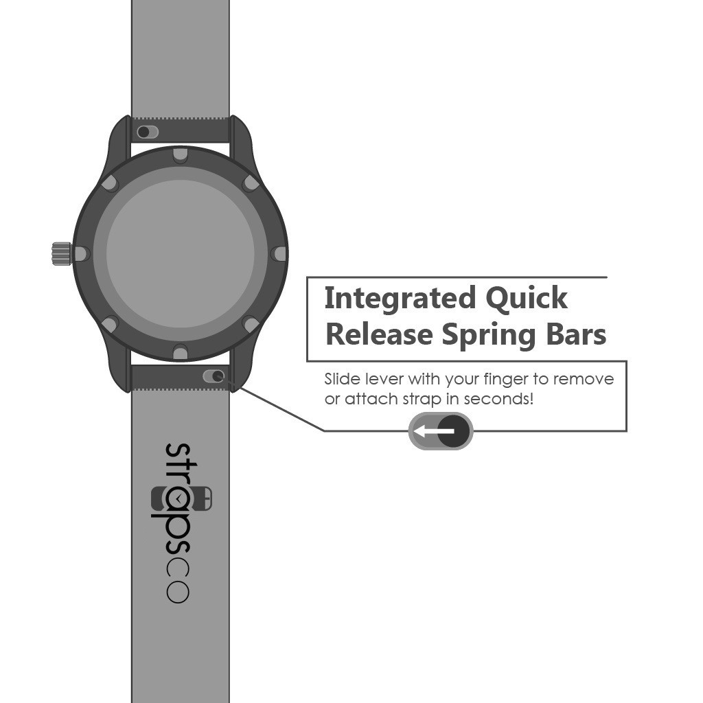 StrapsCo Stitched Premium Silicone Rubber Watch Band Strap Quick Release 20mm