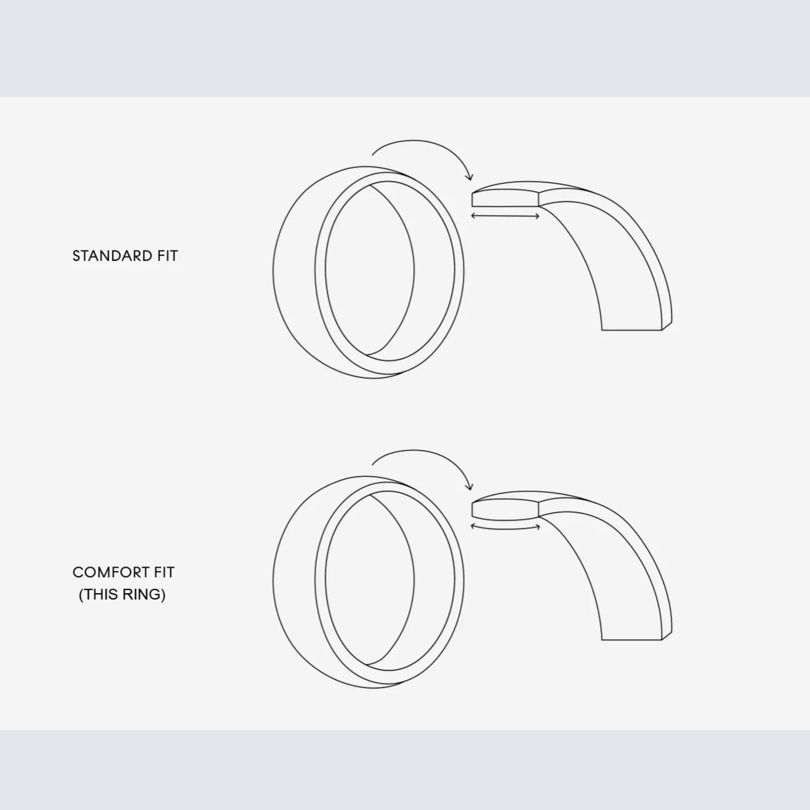 🔥 Black with Silver Edges Mens Tungsten Ring Wedding Band 8mm / 6mm Width [NEW]