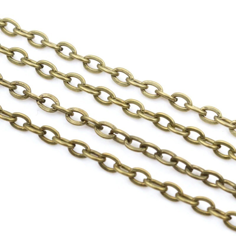 Wholesale 5M In Bulk Factory Round Rolo DIY Chains Stainless Steel