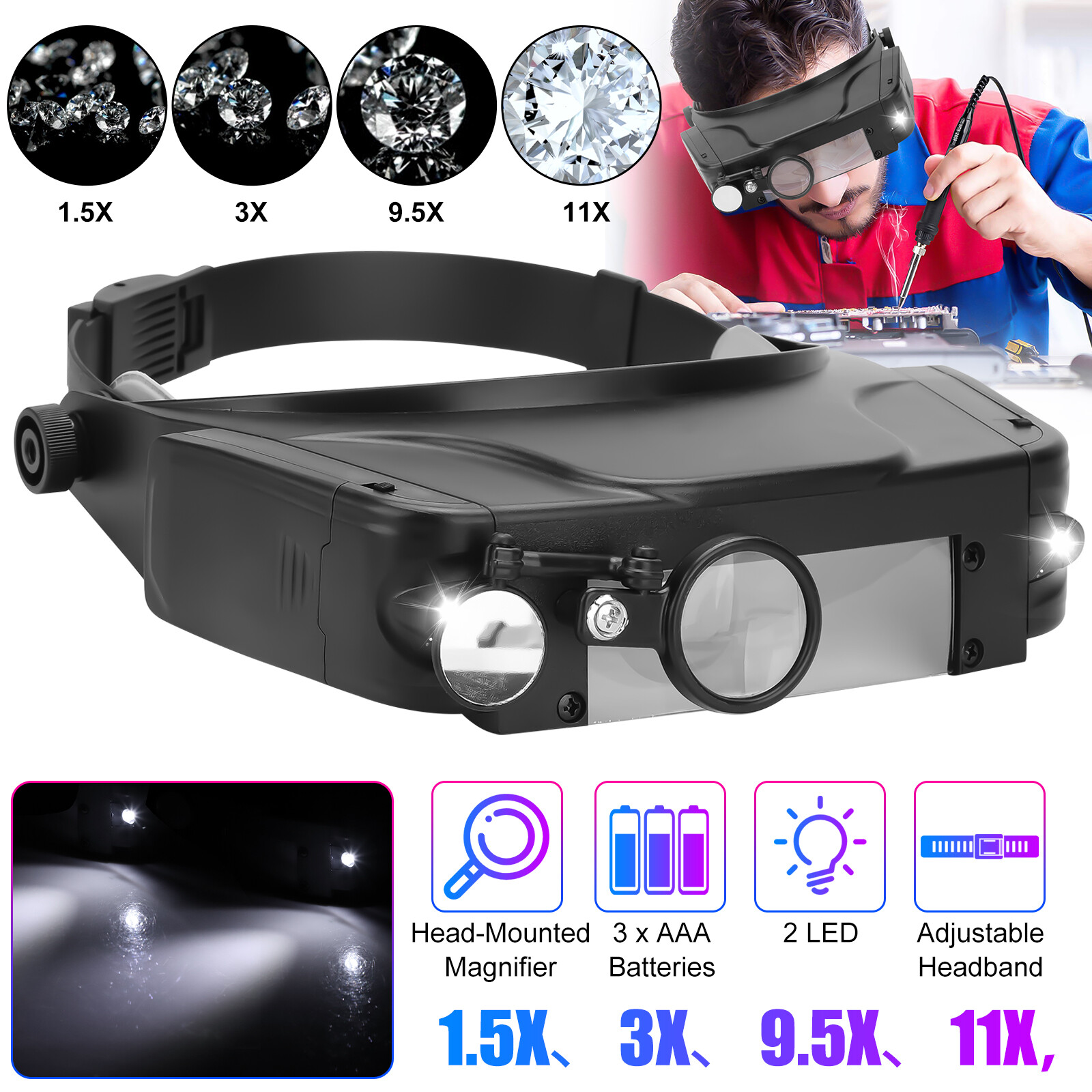 LED Jeweler Head Headband Magnifier Illuminated Visor Magnifying Glasses 3 Lens
