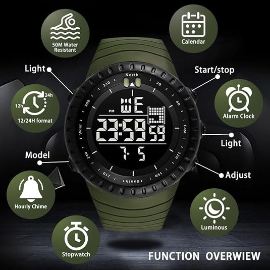 watch men