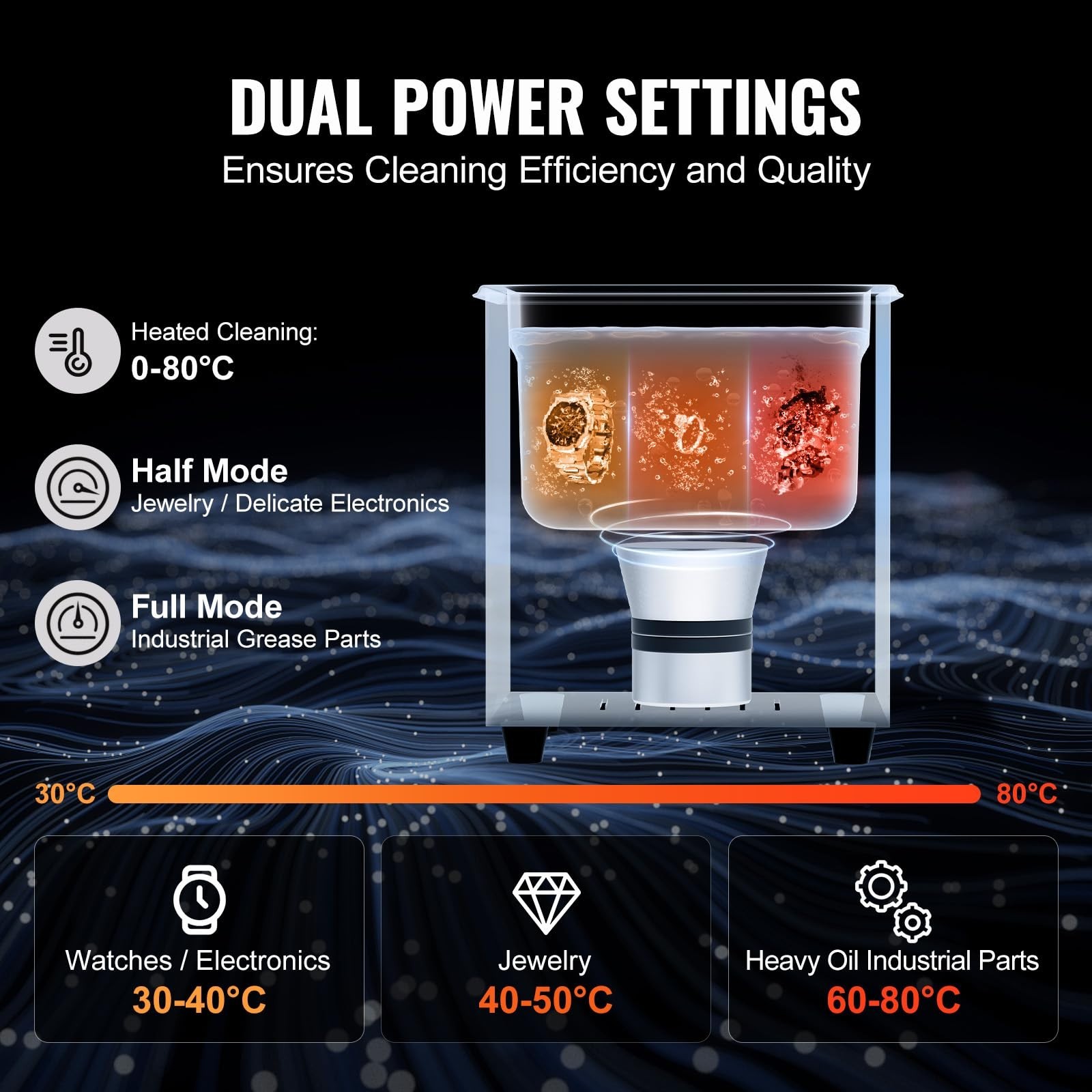 2L Ultrasonic Cleaner 60W Digital Machine with Heater & Timer for Jewelry, Glass